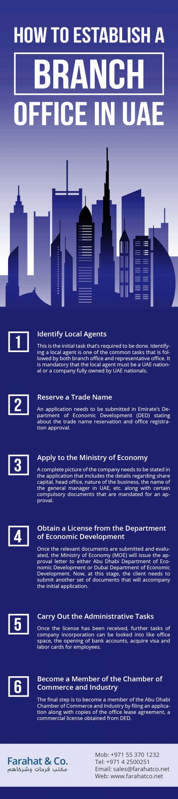 foreign company registration in dubai